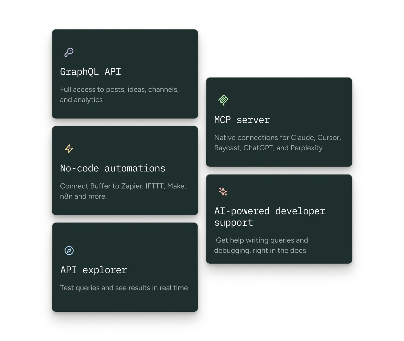 Herramienta para creadores construida sobre la API de Postlane