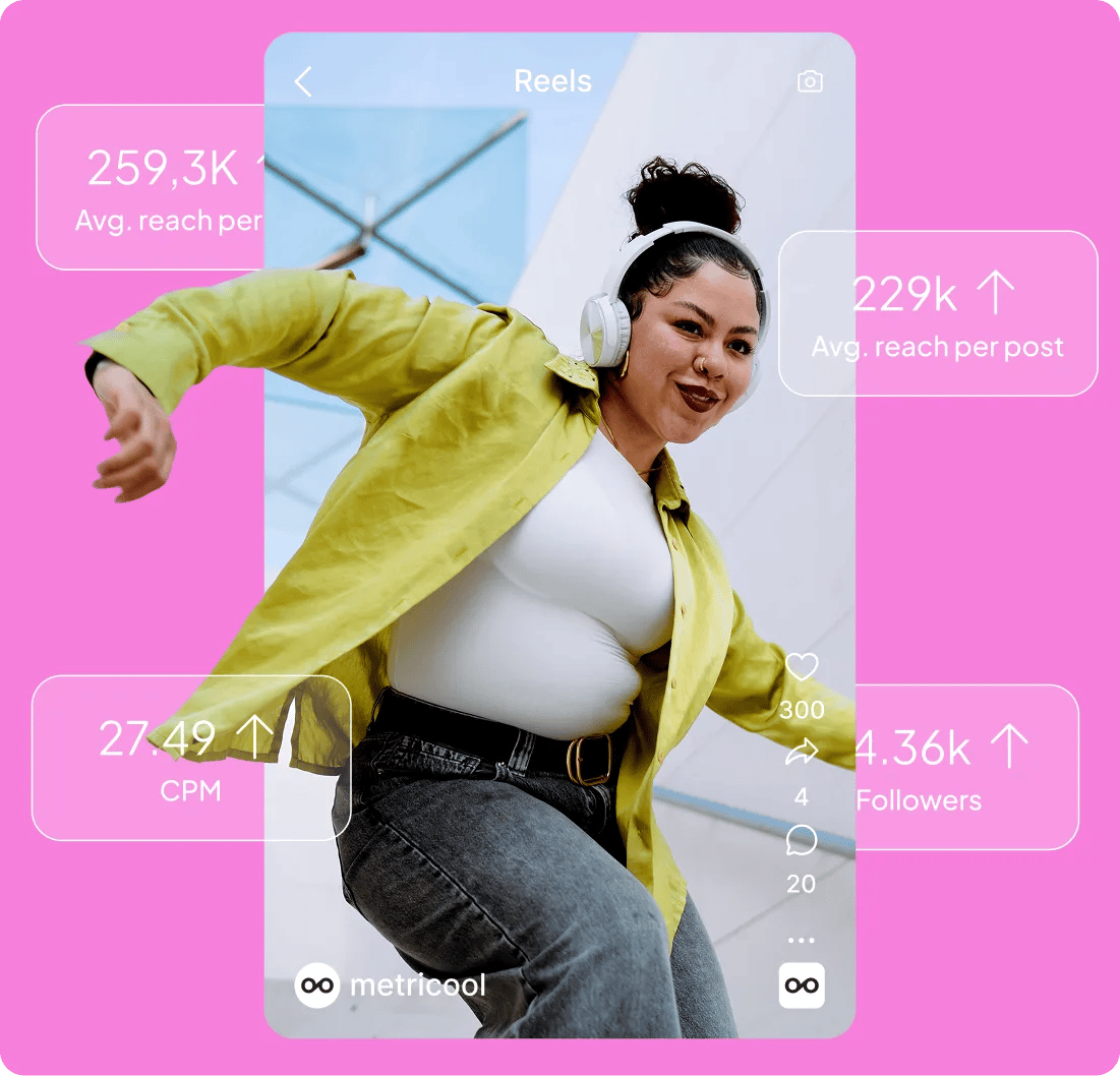 Postlane — analytics de Instagram, reach y followers